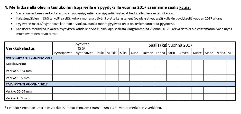 OSA I: Seurantamenetelmiä 2.