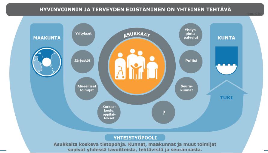Tuusulalaisten
