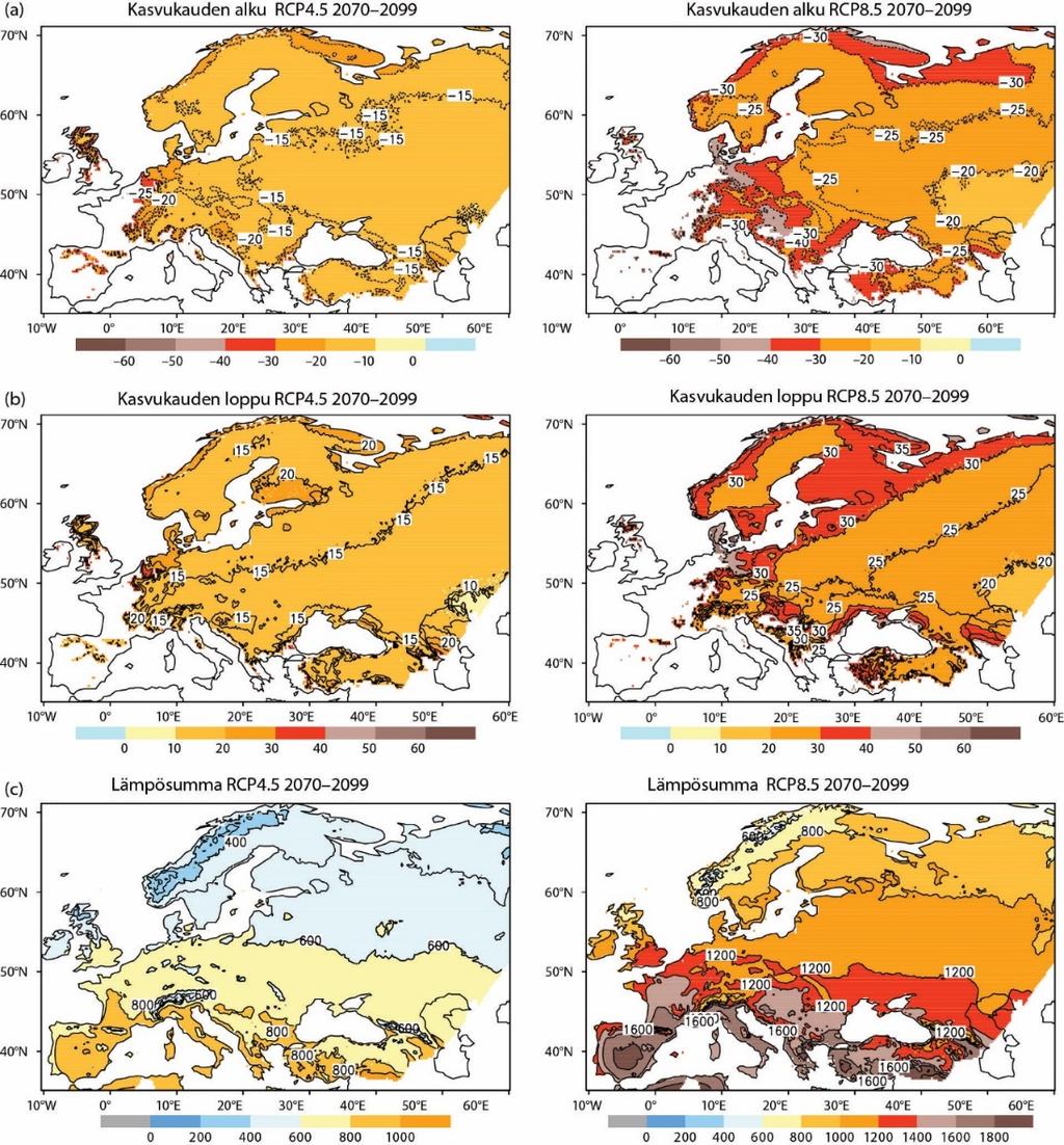 Kasvukausi pitenee ja lämpösumma kasvaa Kuvissa kasvukauden A. alkamisen, B. loppumisen sekä C. lämpösumman muutokset 1971-2000 => 2070-2099.