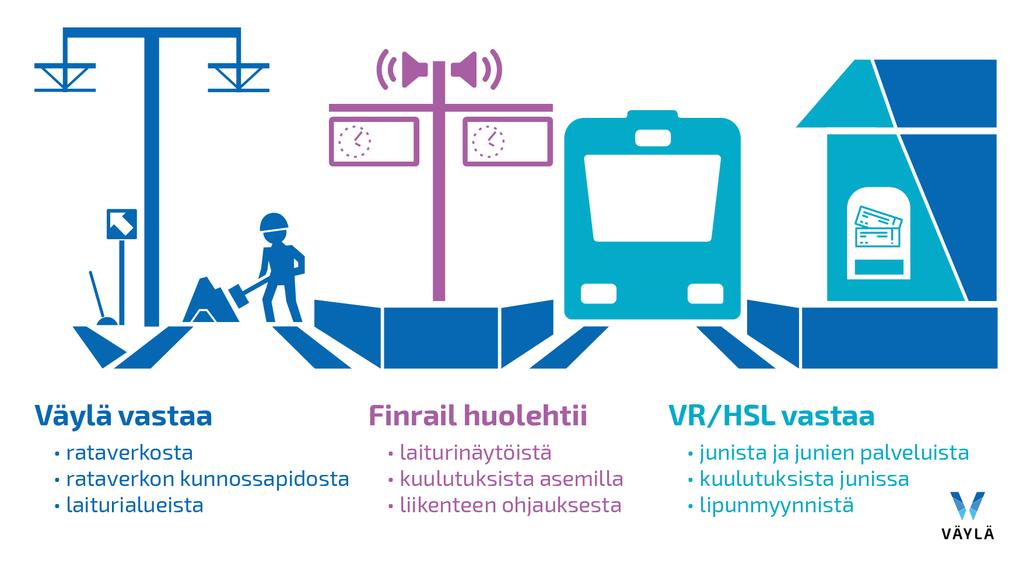 Yhteinen