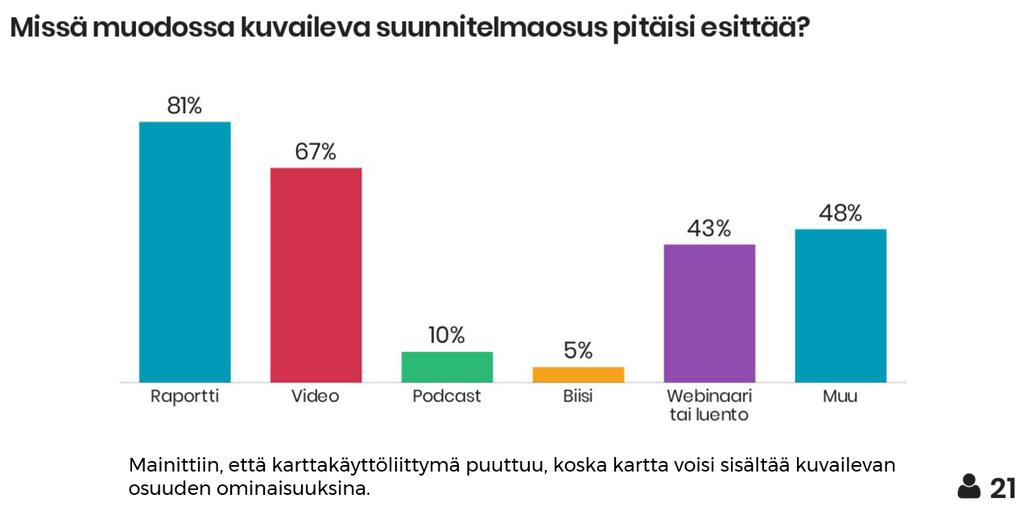 PAJA 3, TEHTÄVÄ 2