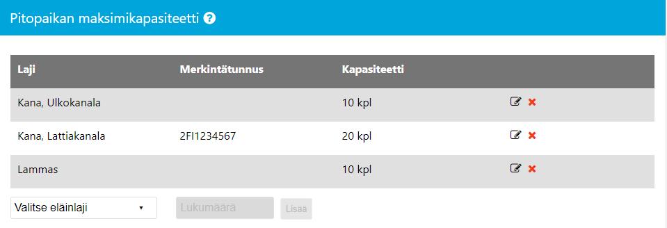 Anna olosuhdetiedon lisäksi myös kanojen lukumäärä ja paina Lisää-painiketta Lisää-painikkeen jälkeen kanojen pito