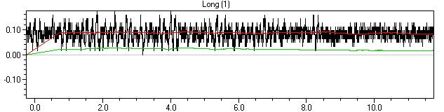 Generated: 25.1.2007 6:49:53 LINJA 3 Mittauspiste 3 Event Date: January 1, 2007 Serial Number: BE6081, V 8.01-8.0 MiniMate Plus Event Time: 20:18:05 File Name: H081BHD7.