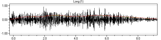 Generated: 24.1.2007 20:16:08 LINJA 5 Mittauspiste 1 Event Date: January 6, 2007 Serial Number: BE11049, V 8.01-8.0 MiniMate Plus Event Time: 23:31:43 File Name: M049BHMP.
