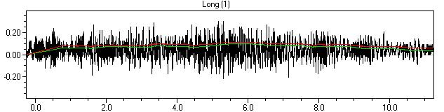 Generated: 24.1.2007 20:30:44 LINJA 5 Mittauspiste 2 Event Date: January 6, 2007 Serial Number: BE11618, V 8.01-8.0 MiniMate Plus Event Time: 06:15:49 File Name: M618BHLD.