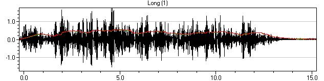 Generated: 24.1.2007 9:09:39 LINJA 1 Mittauspiste 5 Event Date: January 5, 2007 Serial Number: BE11173, V 8.01-8.0 MiniMate Plus Event Time: 18:30:26 File Name: M173BHKG.