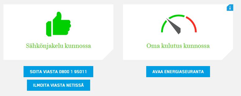 Aurinkovoimalan mitoittamisen apuna Carunan Omat sivut -palvelun