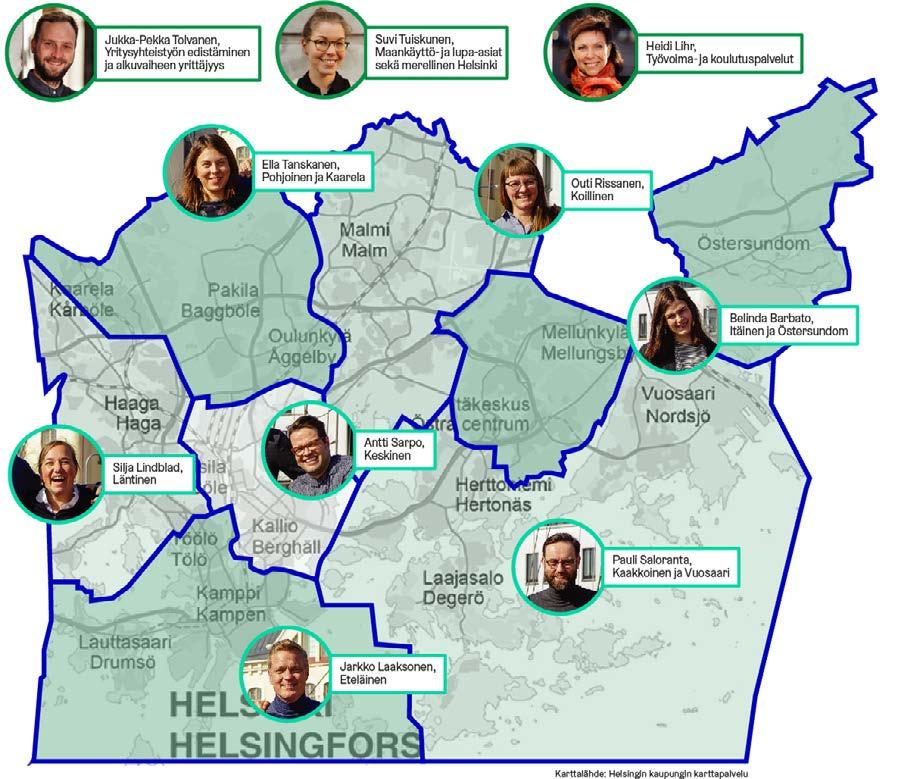 Stadiluotsit ja yritysluotsit 8 Osallisuus- ja