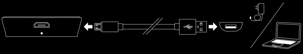 tietokoneen USB-väylään.