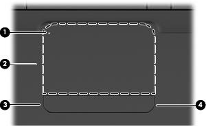 3 Osoitinlaitteet ja näppäimistö Kosketusalustan käyttäminen Seuraavassa kuvassa ja taulukossa on esitetty tietokoneen kosketusalusta.