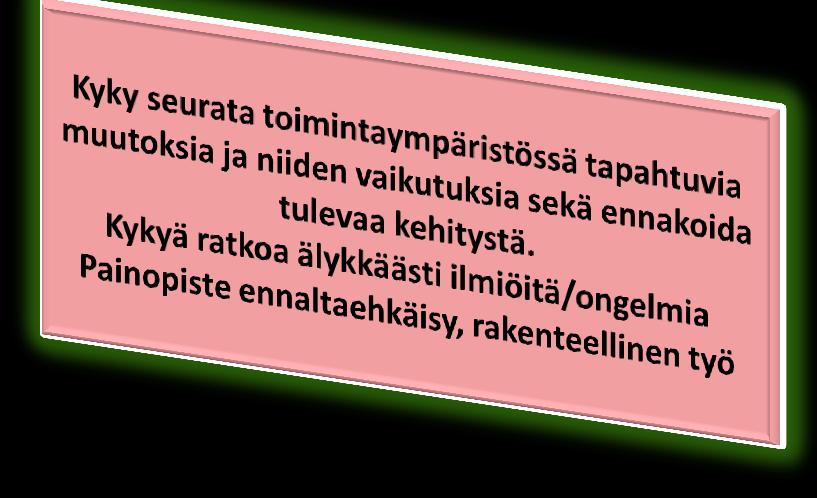 yhteistyöpoolit) HYTE-tavoitteet, seuranta ja menettelytavat sovittu Suunnitelma asiakasosallisuuden muodoista rakennettu Digi-HYTE kehittäminen