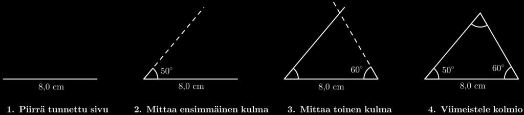 b) Laske kolmion pinta-ala c) Mittaa kolmion sivujen pituudet, ja laske kolmion piiri Esimerkki: Piirrä kolmio, jonka kaksi kulmaa ovat 50 ja 60 ja niiden