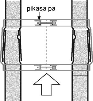varten mitoitettu adapteri, jonka päälle varsinaiset piippumoduulit asennetaan. Adapteri voi olla, tulisijasta riippuen, muodoltaan myös nelikulmainen tai suorakaiteen muotoinen.