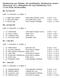 Satakunnan pm-hiihdot, HS-aluekilpailu, Satakunnan Junior- /Seuracup 3/4, Lähitapiola HS-cup (Satakunta) 3/5,