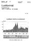 Luottovirrat. Luottojen nostot ja kuoletukset. Kreditströmmar 1991, 3. neljännes - 3e kvartalet. Mrd mk. *) Elinkustannusindeksi 1984/1V = 100