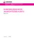RUNKOKELIRIKKOKOR- JAUSKOHTEIDEN KUNTO