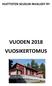 HUITTISTEN SEUDUN INVALIDIT RY VUODEN 2018 VUOSIKERTOMUS