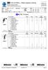 VOLLEYBALL Match players ranking. FIN Finland