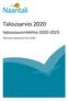Talousarvio taloussuunnitelma Tekninen lautakunta