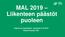 MAL 2019 Liikenteen päästöt puoleen. Liikenne ja maankäyttö seminaari Reetta Koskela, HSL