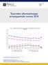 Tavaroiden ulkomaankauppa yritystyypeittäin vuonna 2018