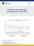 Tavaroiden ulkomaankauppa yritystyypeittäin vuonna 2018