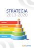 Strategia 2013-2020. Olympiakulta. Liittovalmennus. Alueellinen yhteistyö. Seurat. Yhteinen hyvä