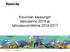 Kouvolan kaupungin talousarvio 2014 ja taloussuunnitelma 2014-2017. 10.12.2013 Lauri Lamminmäki
