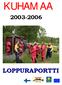2003-2006 LOPPURAPORTTI