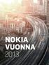 NOKIA vuonna 2013. Vuoden 2013 pääkohdat... 2. Tunnuslukuja... 4. Hallituksen toimintakertomus 2013... 5. Tilinpäätös 2013.