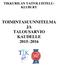 TIKKURILAN TAITOLUISTELU- KLUBI RY TOIMINTASUUNNITELMA JA TALOUSARVIO KAUDELLE 2015 2016