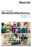 Kouvolan kaupungin. Henkilöstökertomus