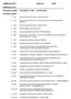 SAMMATIN KUNTA ASIALISTA 5/2008 1. 81 KESKUSTAN KAAVOITUS, TEOLLISUUSTIE 2. 82 KESKUSTAN KAAVOITUS, KOULUN ALUE JA LOHNASSUONTIEN RISTEYS