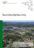 Kaavoitusohjelma 2015