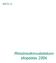 TILINPÄÄTÖS 2006 Metsäntutkimuslaitoksen tilinpäätös 2006 1