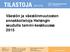 Väestön ja väestönmuutosten ennakkotietoja Helsingin seudulla tammi-kesäkuussa 2015