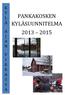 PANKAKOSKEN KYLÄSUUNNITELMA 2013 2015