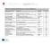 2000 Koulutuskeskus Salpaus Creating e-learning Courses - hands-on Tools & Practical Tips Malta. Designing and delivering intercultural training