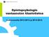 Opintopsykologin vastaanoton tilastotietoa. Lukuvuosilta 2012-2013 ja 2013-2014