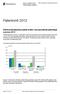 Elektroniikkateollisuudelle eniten kansainvälisiä patentteja vuonna 2012