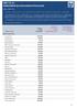 KMT 2014: lukijamäärät ja kokonaistavoittavuudet