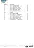 Appendix 3.1. Rally HQ - Scrutineering - Rally HQ - - 3,83 DIRECTION INFORMATION 0,00 0,00 0,49 3,34 0,49 1,03 2,80 0,54 2,61 1,22 0,19 2,25 0,36 1,58