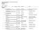 LASTENTAUTIEN TUTKIMUSSÄÄTIÖ - STIFTELSENFÖR PEDIATRISK FORSIKNING Pohjoinen Hesperiankatu 21 B 37 00260 HELSINKI (09) 7011 630 APURAHAT VUODELLE 2013