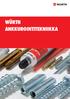 Würth Ankkurointitekniikka