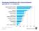 Osaamisen kehittäminen EK:n jäsenyrityksissä syksyllä 2012, % yrityksistä