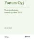 Fortum Oyj. Osavuosikatsaus tammi-syyskuu 2015 22.10.2015. Fortum Oyj. Kotipaikka Espoo Y-tunnus 1463611-4