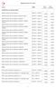 Piste Lukion äidinkieli ja kirjallisuus 4-6 41,82 46,00