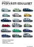 PYSYVÄSTI EDULLISET. Volkswagen. Volkswagen Alkuperäisosat. testattua turvallisuutta taattua laatua edullinen ja järkevä vaihtoehto. www.volkswagen.
