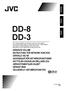 DD-8 DD-3. Svenska. Suomi. Dansk