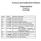 Kemian ja materiaalitieteiden tiedekunta. Toimintakäsikirja Versio 1.1 19.10.2009